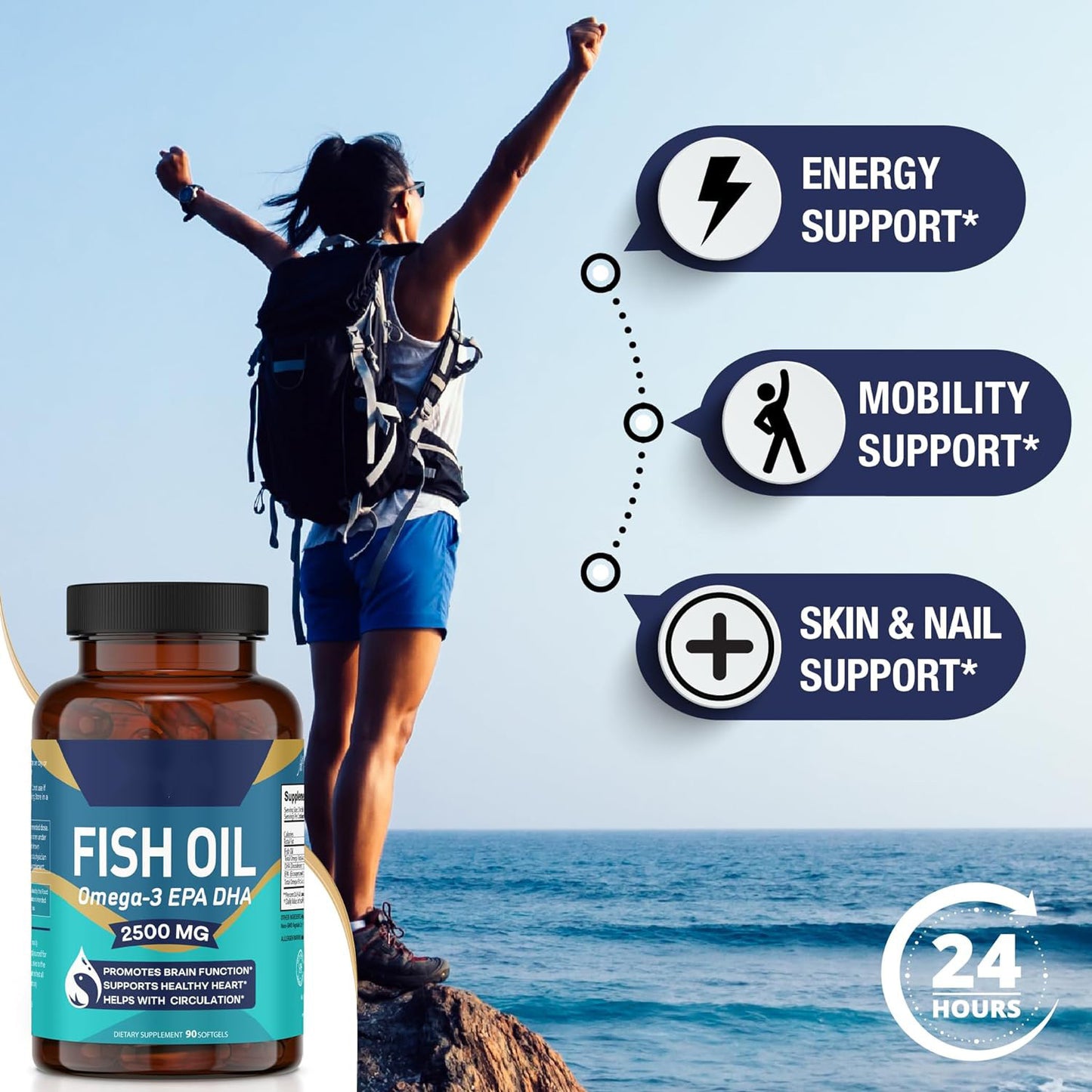 NovaraLabs™ Fish Oil Capsules