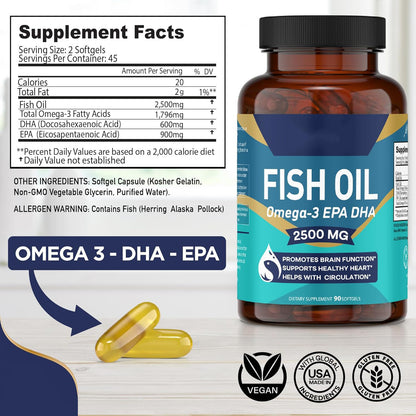 NovaraLabs™ Fish Oil Capsules