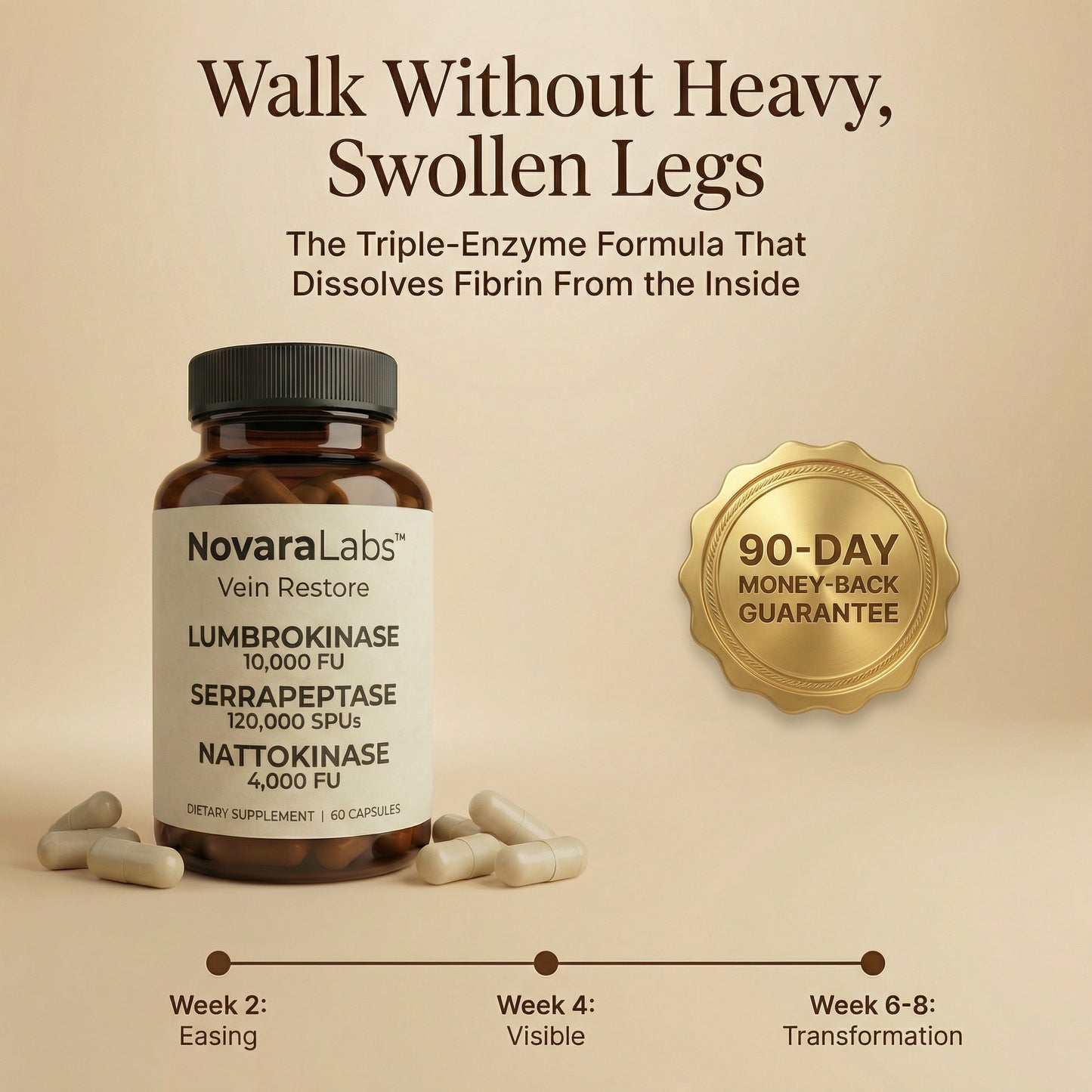 Vein Restore™| Triple-Enzyme Circulation Support